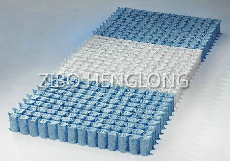 Pocket spring unit